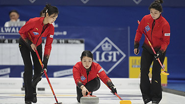 信心提升 信心提升